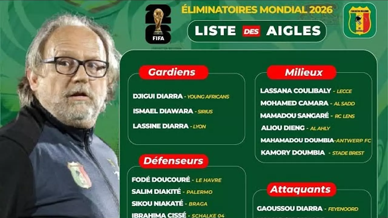 LE GRAND DÉBAT SPORTIF ANALYSE LA LISTE DES AIGLES DU MALI